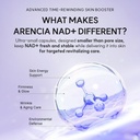 Arencia - NAD+ Booster Shot 30 ml