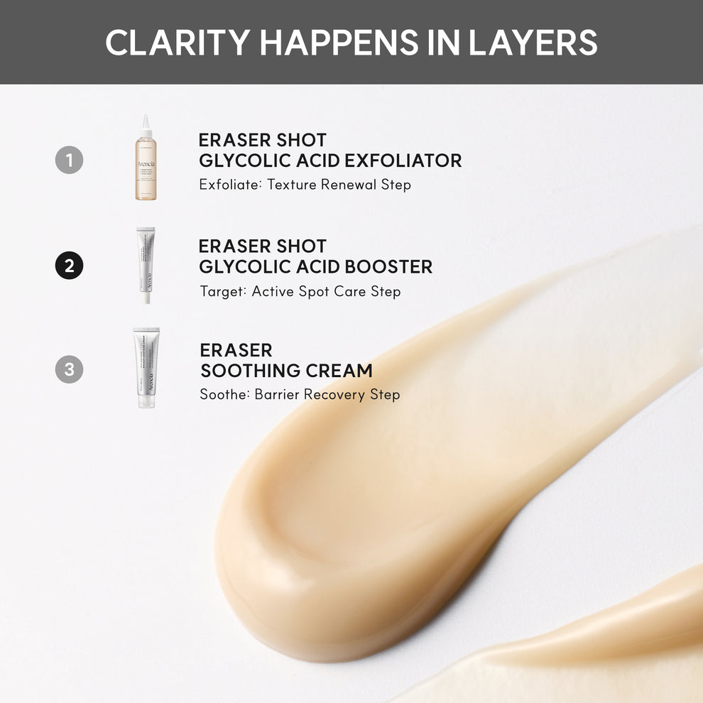 Arencia - Eraser Shot Glycolic Acid Booster