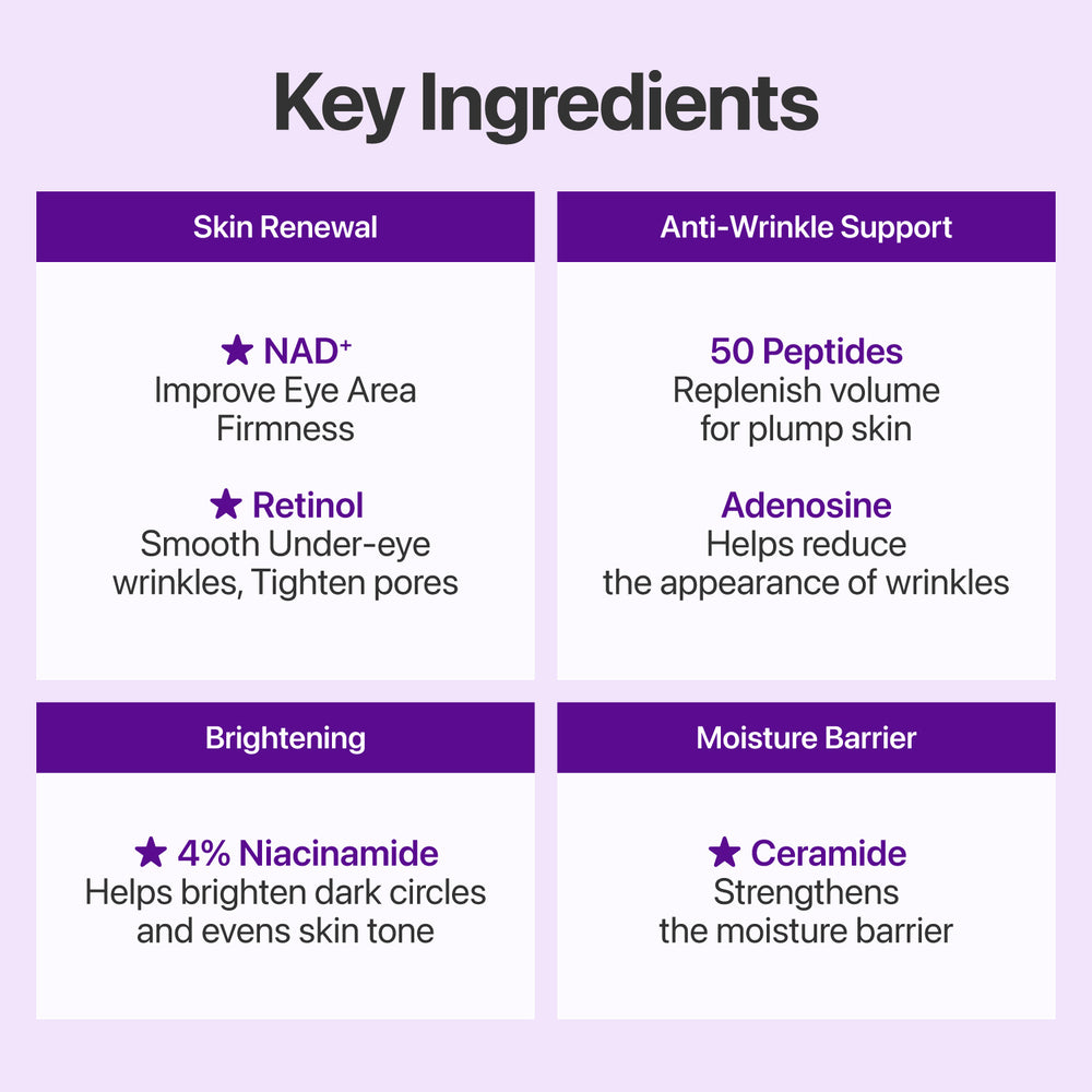Numbuzin - No.9 NAD+ Retinol Volumetox Eye Cream