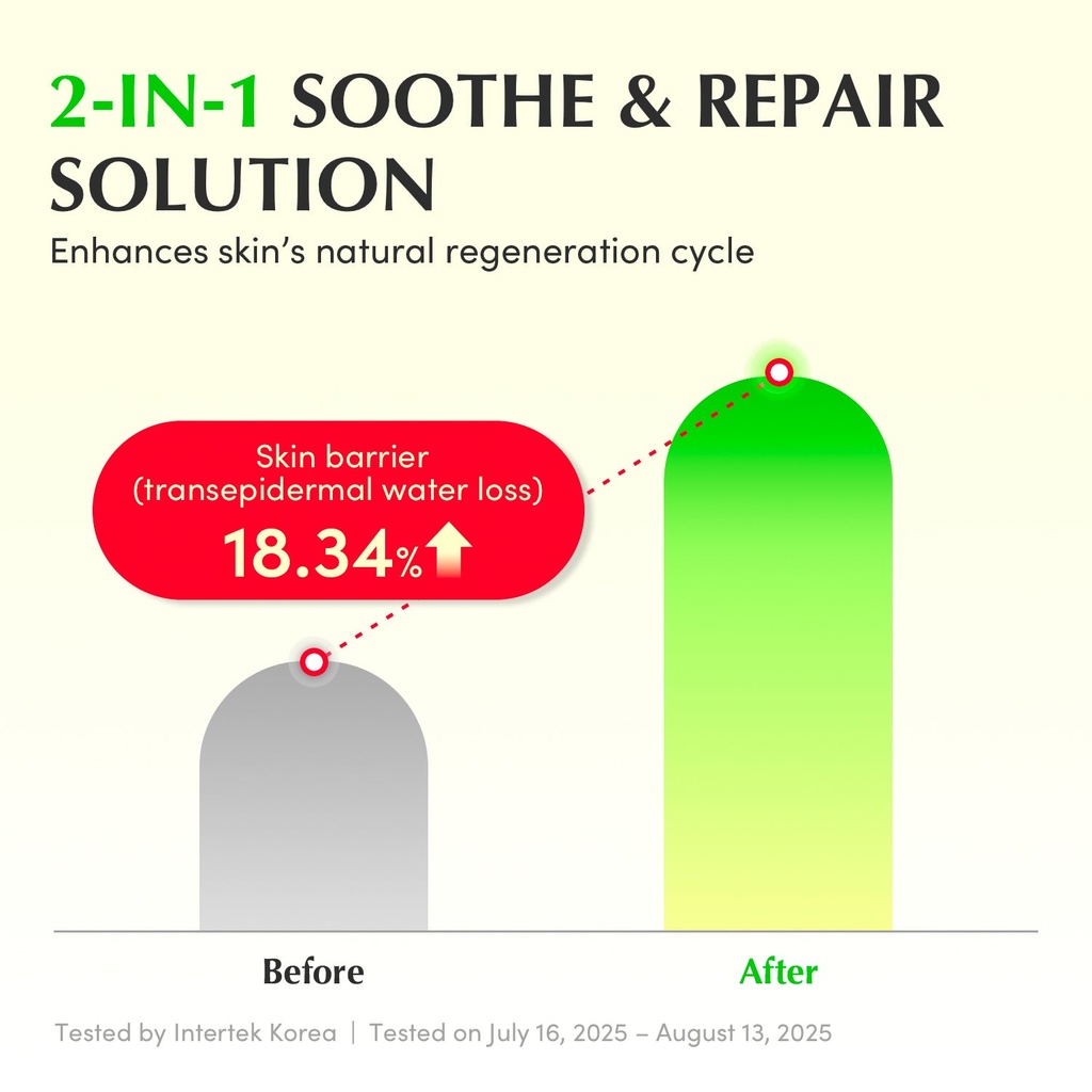 EQQUALBERRY Aloe PDRN Calming Serum